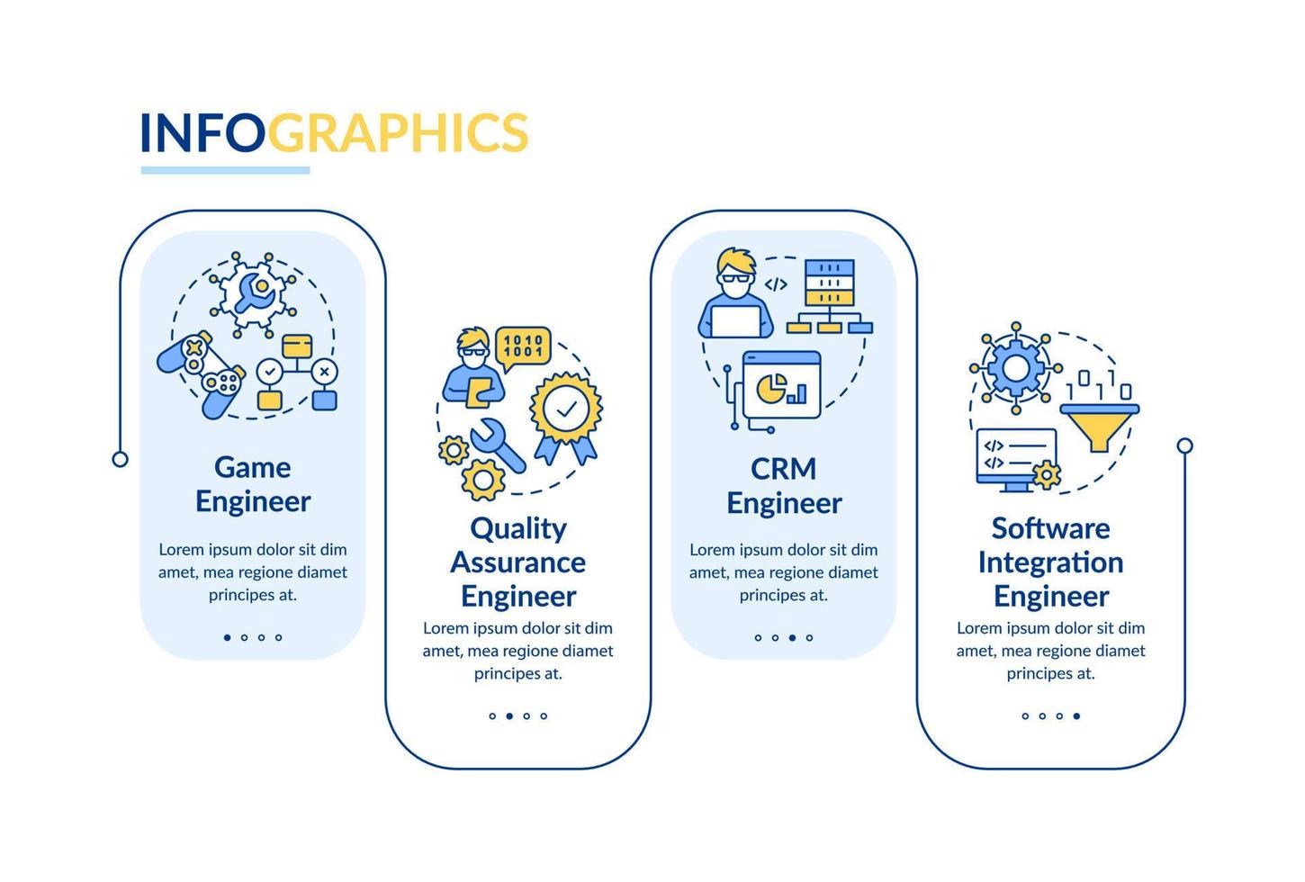 Software engineer paths rectangle infographic template. Computer science. Data visualization with 4 steps. Editable timeline info chart. Workflow layout with line icons. vector