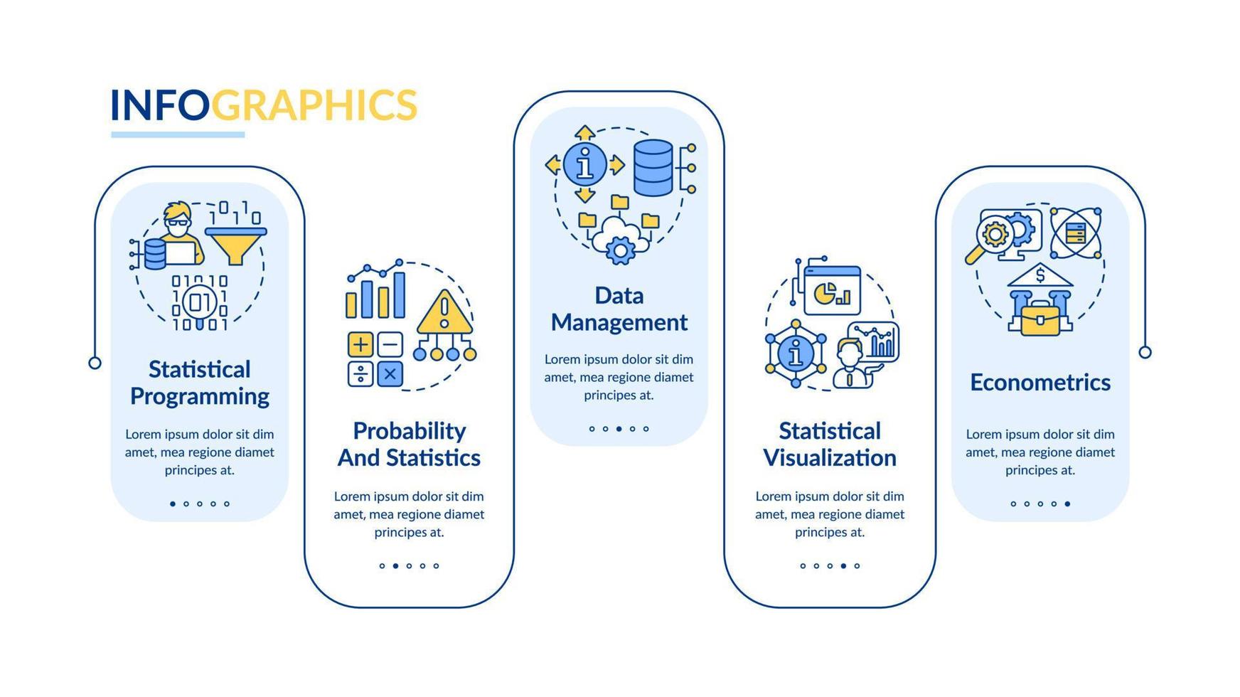 plantilla de infografía de rectángulo de habilidades de analista de datos. visualización de datos de profesión con 5 pasos. gráfico de información de línea de tiempo editable. diseño de flujo de trabajo con iconos de línea. vector