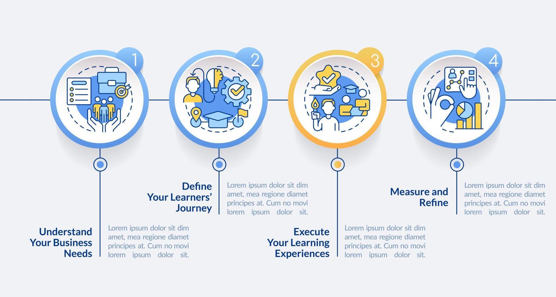 Plantilla de infografía de círculo de desarrollo de liderazgo eficaz. evaluación. visualización de datos con 4 pasos. gráfico de información de línea de tiempo editable. diseño de flujo de trabajo con iconos de línea. vector