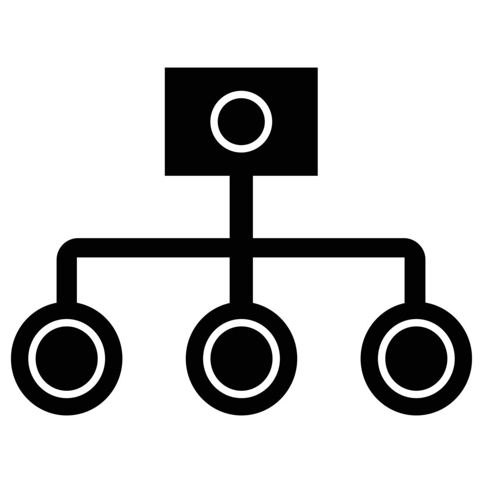 Hierarchy  which can easily modify or edit vector