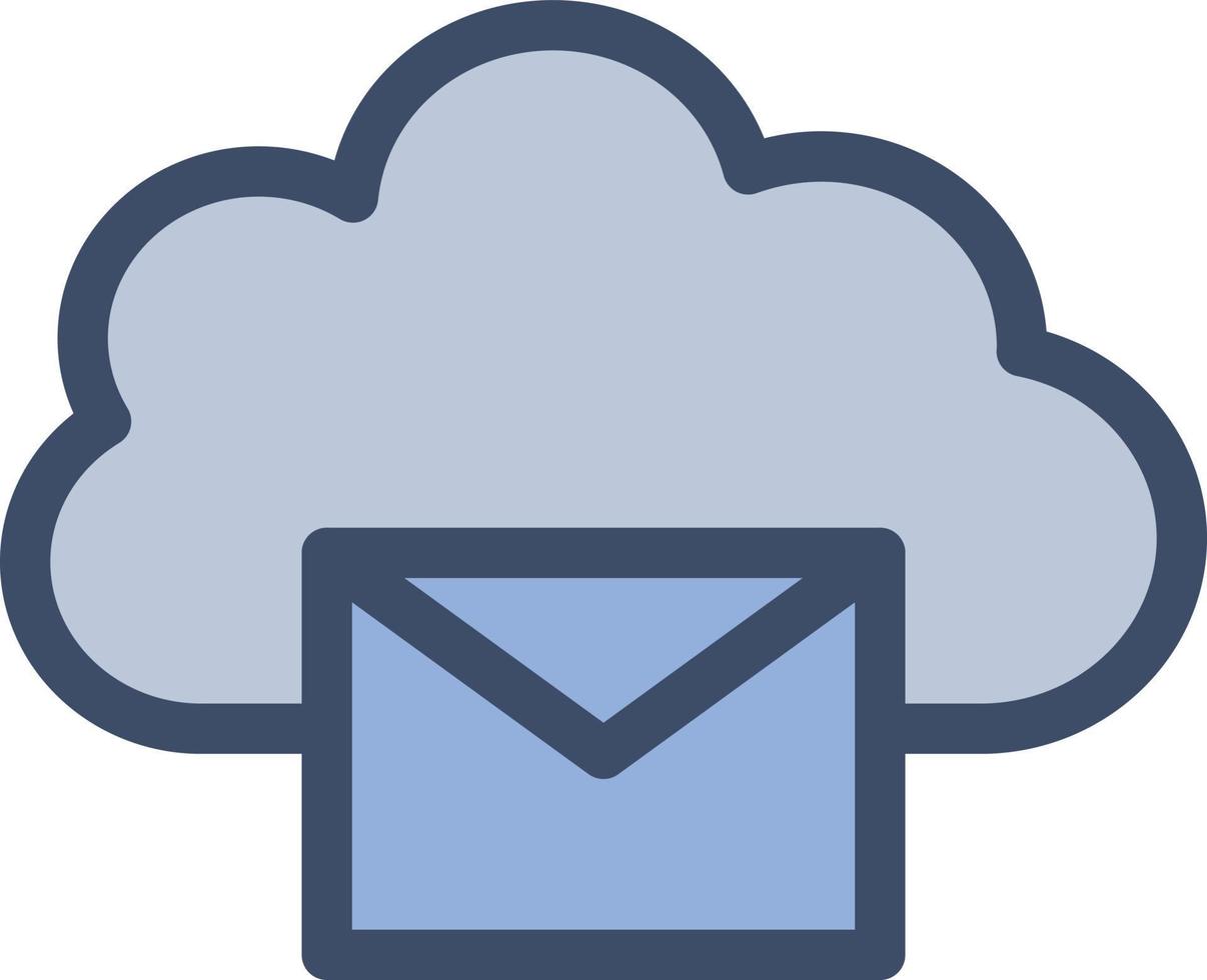 ilustración vectorial de correo en la nube sobre un fondo. símbolos de calidad premium. iconos vectoriales para el concepto y el diseño gráfico. vector