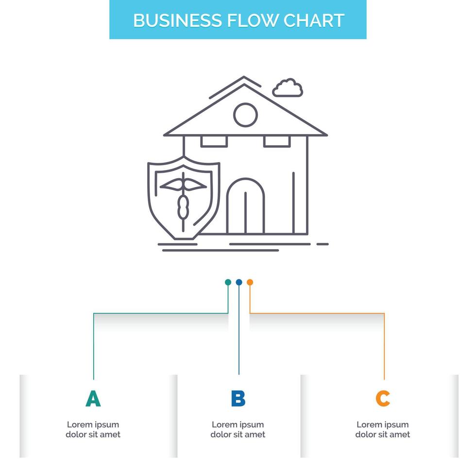 seguro. hogar. casa. víctima. diseño de diagrama de flujo de negocio de protección con 3 pasos. icono de línea para el lugar de plantilla de fondo de presentación para texto vector