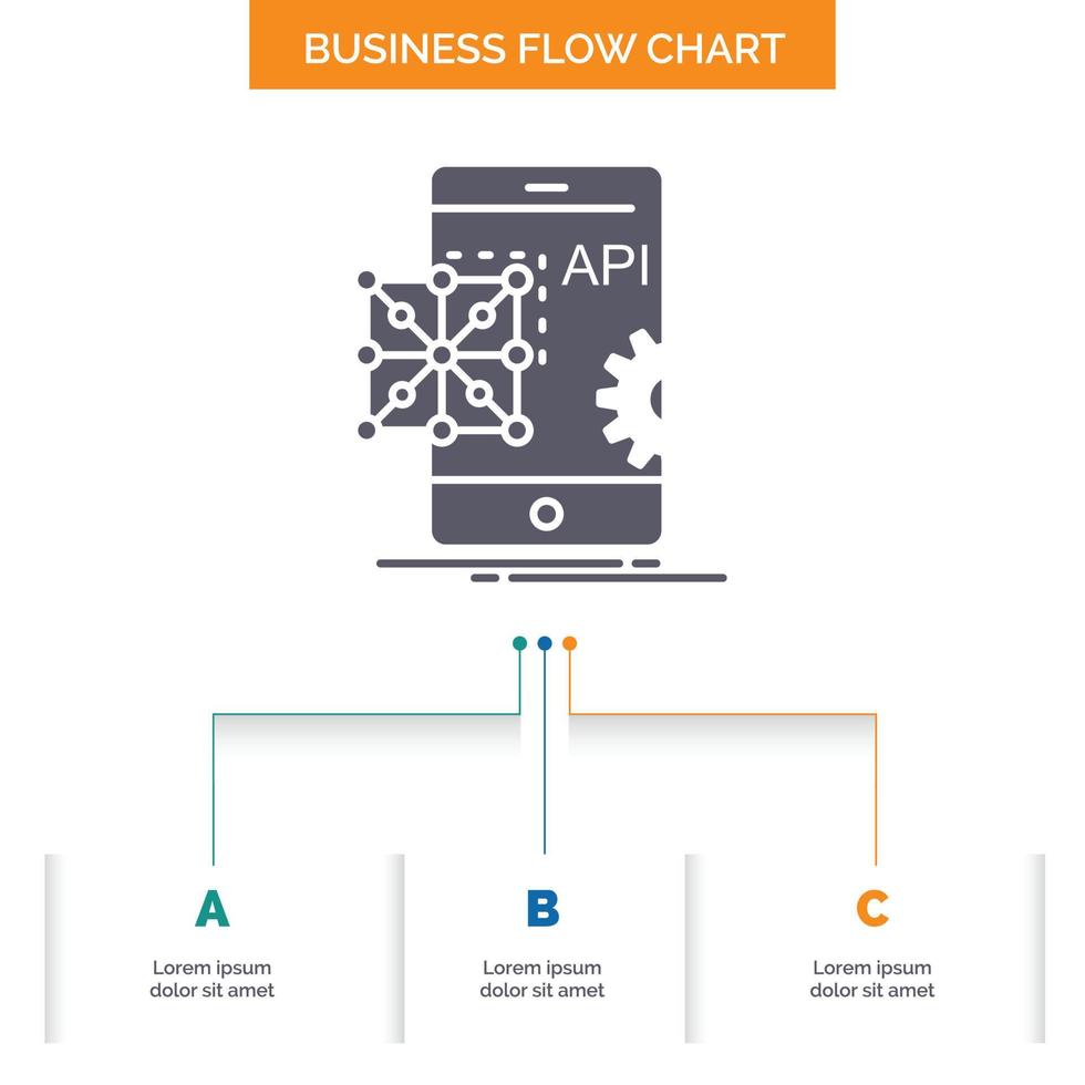 Api. Application. coding. Development. Mobile Business Flow Chart Design with 3 Steps. Glyph Icon For Presentation Background Template Place for text. vector