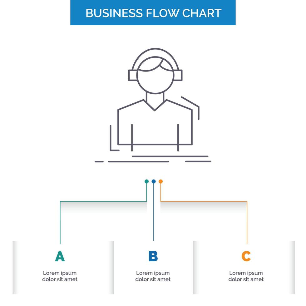 ingeniero. auriculares. escuchar. meloman diseño de diagrama de flujo de negocios de música con 3 pasos. icono de línea para el lugar de plantilla de fondo de presentación para texto vector