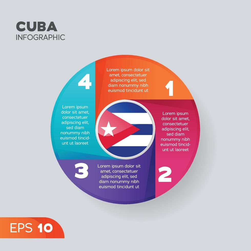 elemento infográfico de cuba vector