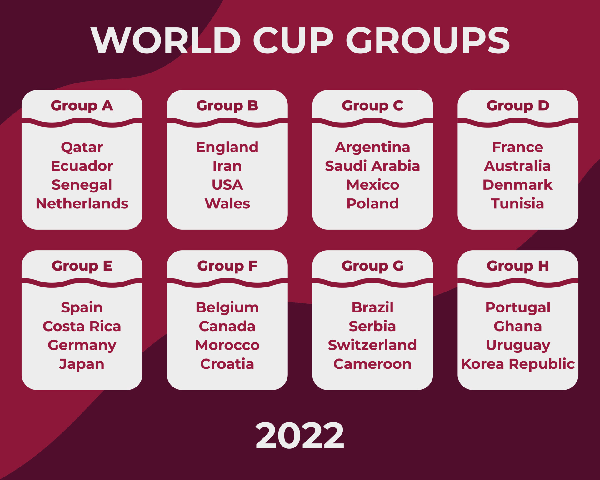 football world cup qatar 2022 background, fixtures, scorecard, countdown timers design 12949635 Vector Art at Vecteezy