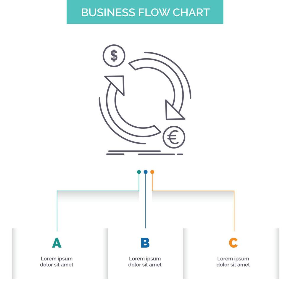 intercambio. divisa. Finanzas. dinero. convertir el diseño del diagrama de flujo empresarial con 3 pasos. icono de línea para el lugar de plantilla de fondo de presentación para texto vector