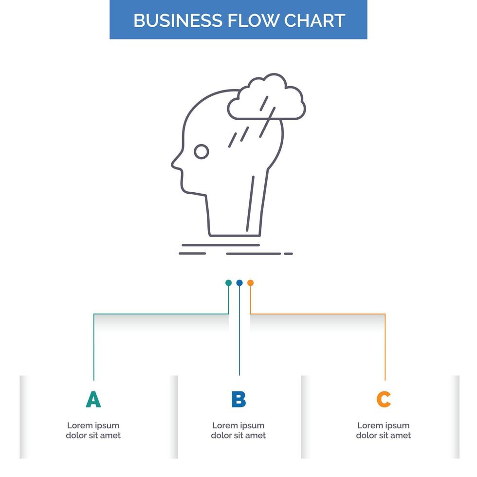 Brainstorm. creative. head. idea. thinking Business Flow Chart Design with 3 Steps. Line Icon For Presentation Background Template Place for text vector