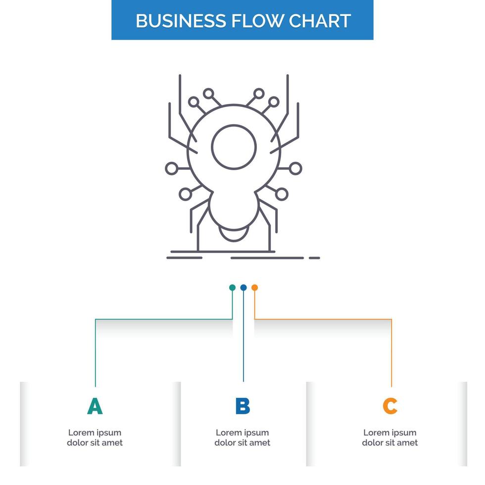 Bug. insect. spider. virus. App Business Flow Chart Design with 3 Steps. Line Icon For Presentation Background Template Place for text vector
