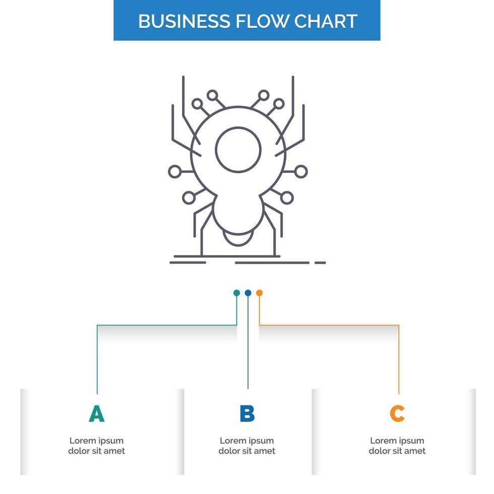 insecto. insecto. araña. virus. diseño de diagrama de flujo de negocio de aplicaciones con 3 pasos. icono de línea para el lugar de plantilla de fondo de presentación para texto vector