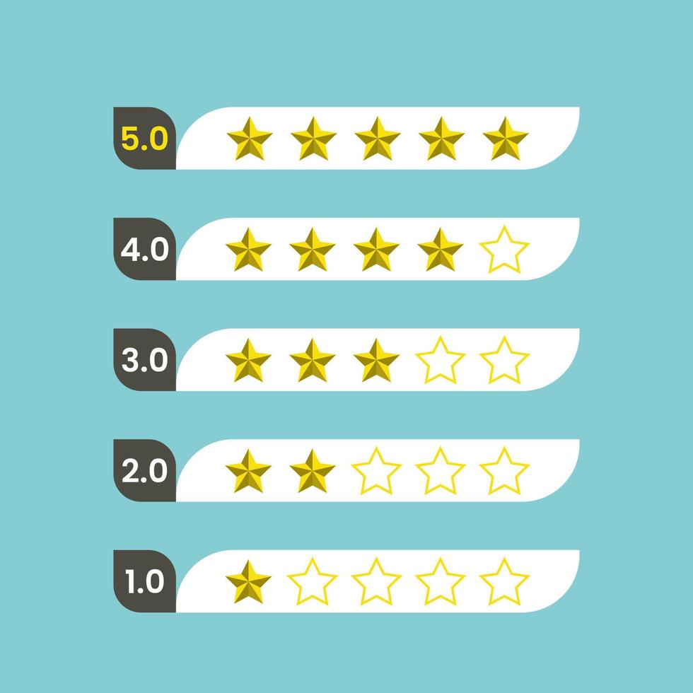 Star Rating With Score vector
