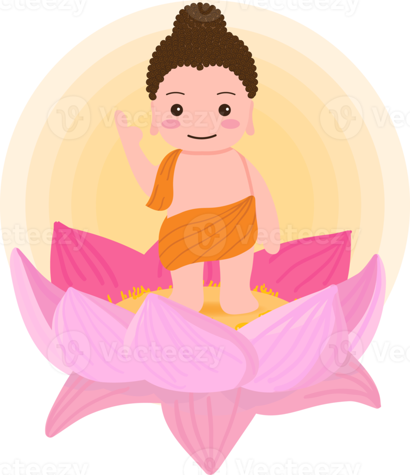 Buddha birth enlighten nirvana on Vesak day png