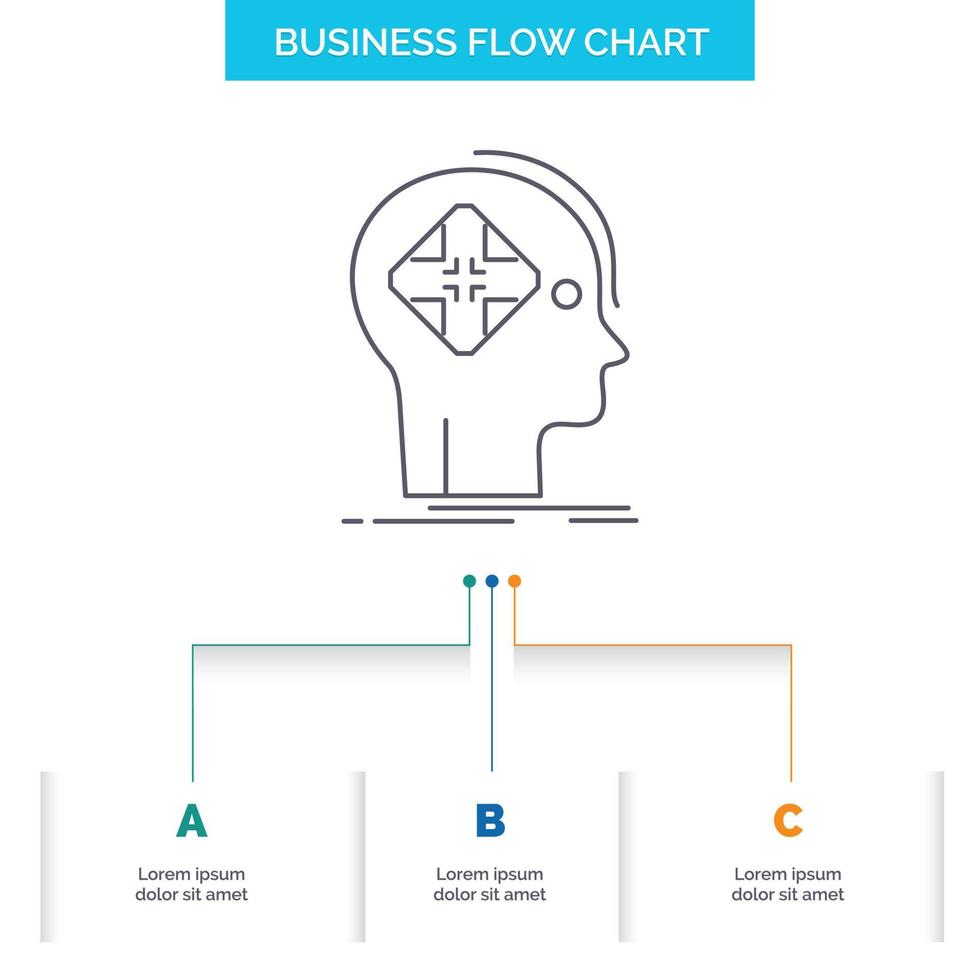 Advanced. cyber. future. human. mind Business Flow Chart Design with 3 Steps. Line Icon For Presentation Background Template Place for text vector