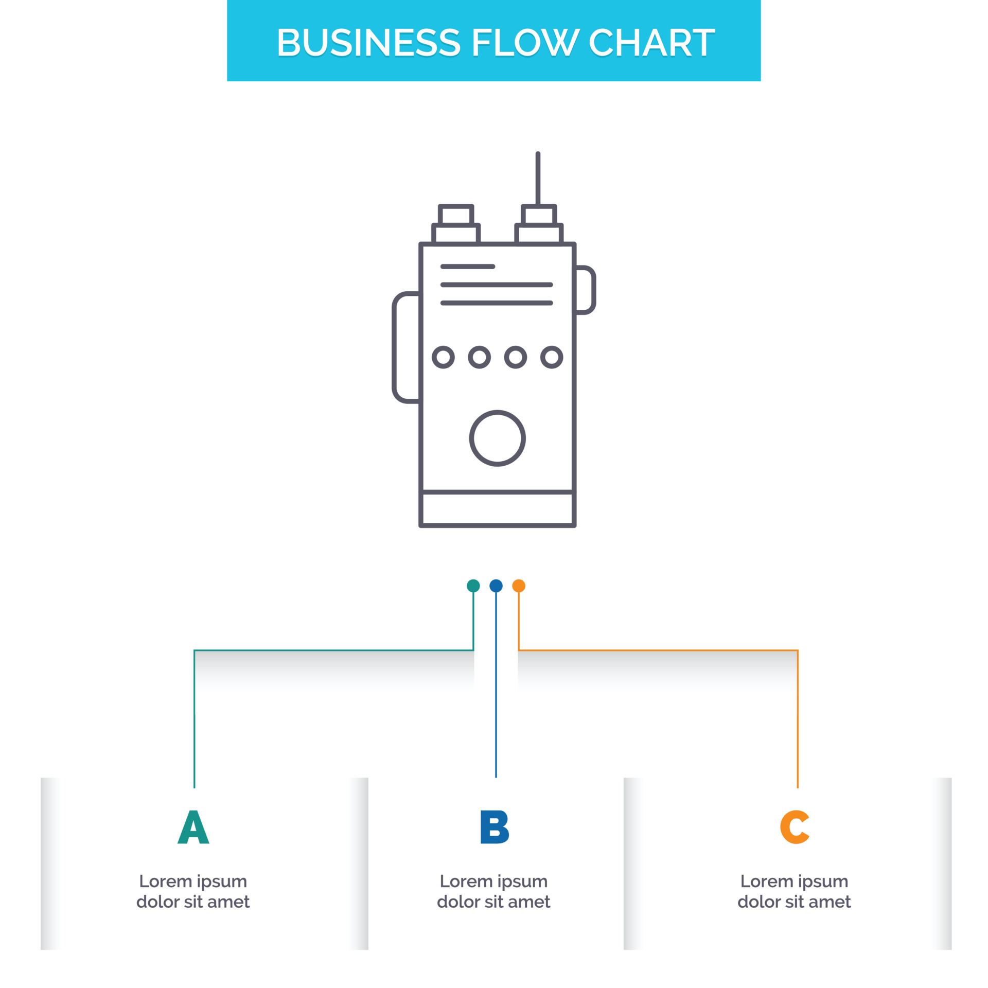 walkie. talkie. communication. radio. camping Business Flow Chart