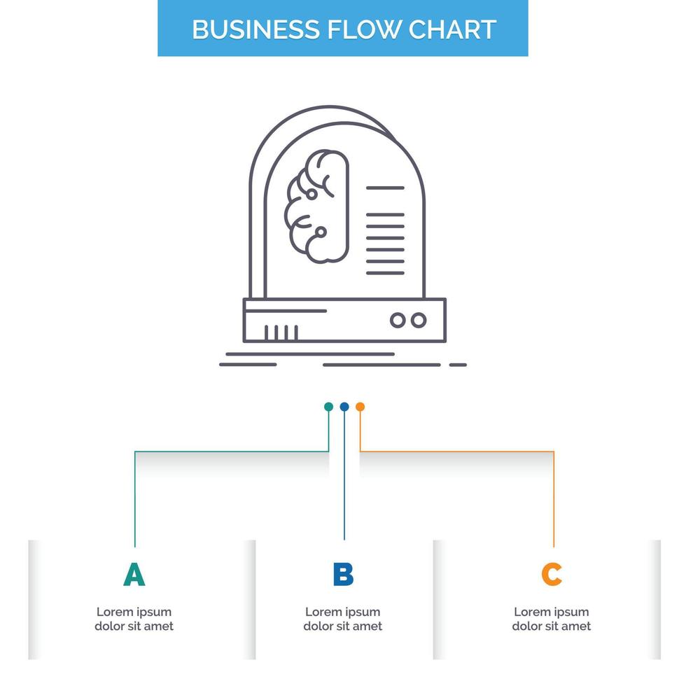 Ai. brain. future. intelligence. machine Business Flow Chart Design with 3 Steps. Line Icon For Presentation Background Template Place for text vector