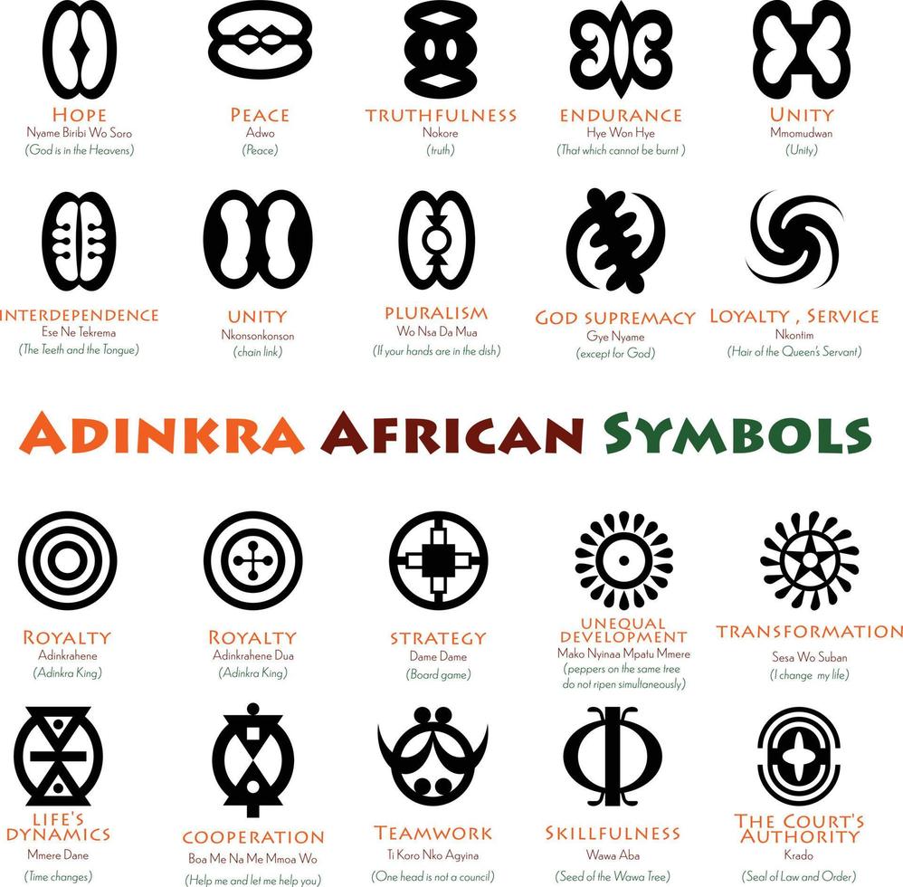 african adinkra symbols and meanings 12962172 Vector Art at Vecteezy