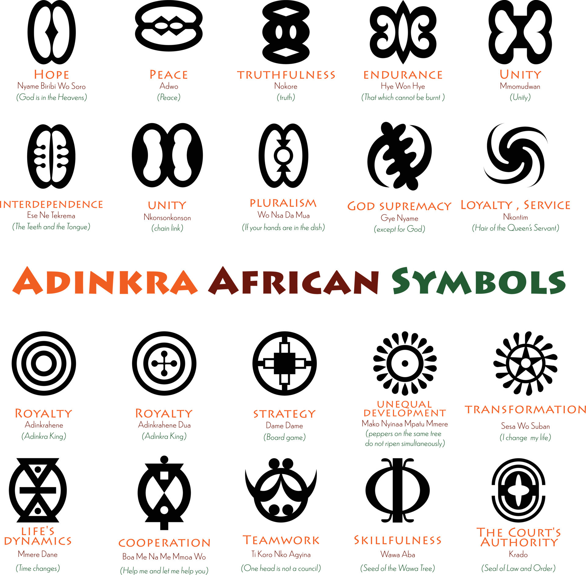 african tattoo symbols and meanings