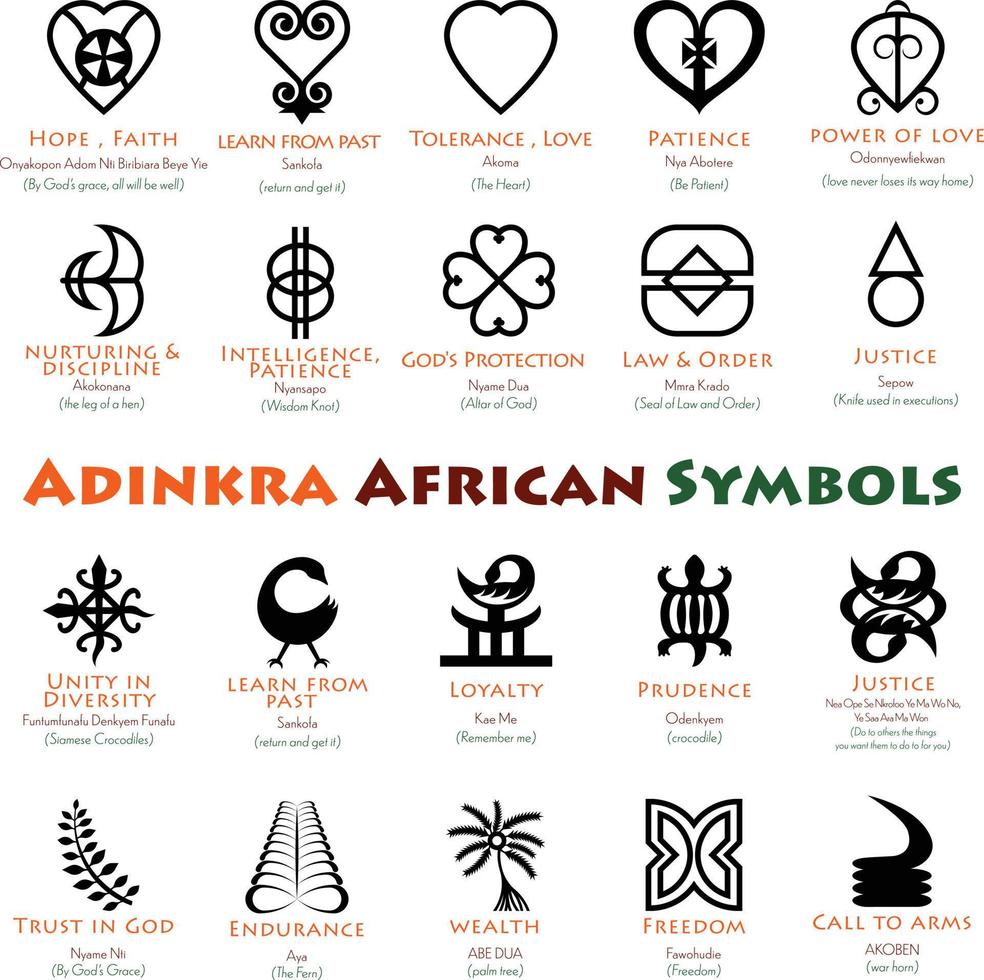 west african symbols tattoos