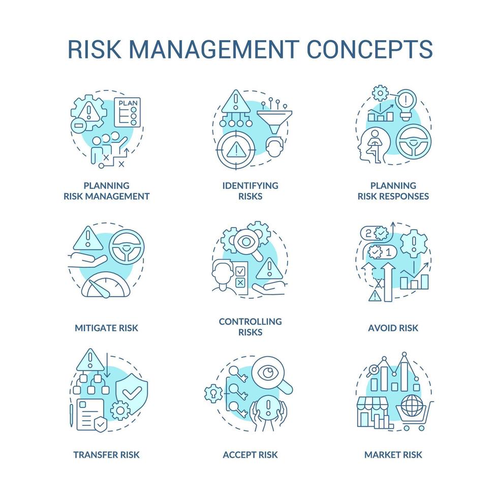 Risk management turquoise concept icons set. Identifying and mitigating