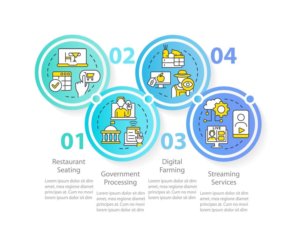 Digital first services blue circle infographic template. Ecommerce. Data visualization with 4 steps. Process timeline info chart. Workflow layout with line icons. vector