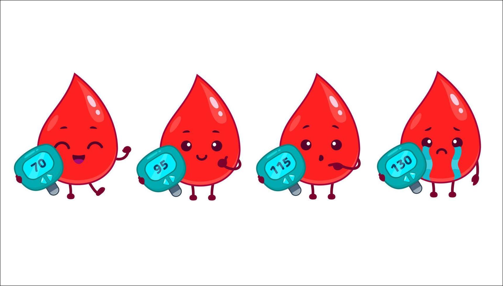 personajes de diabetes, sangre de dibujos animados con glucómetro vector