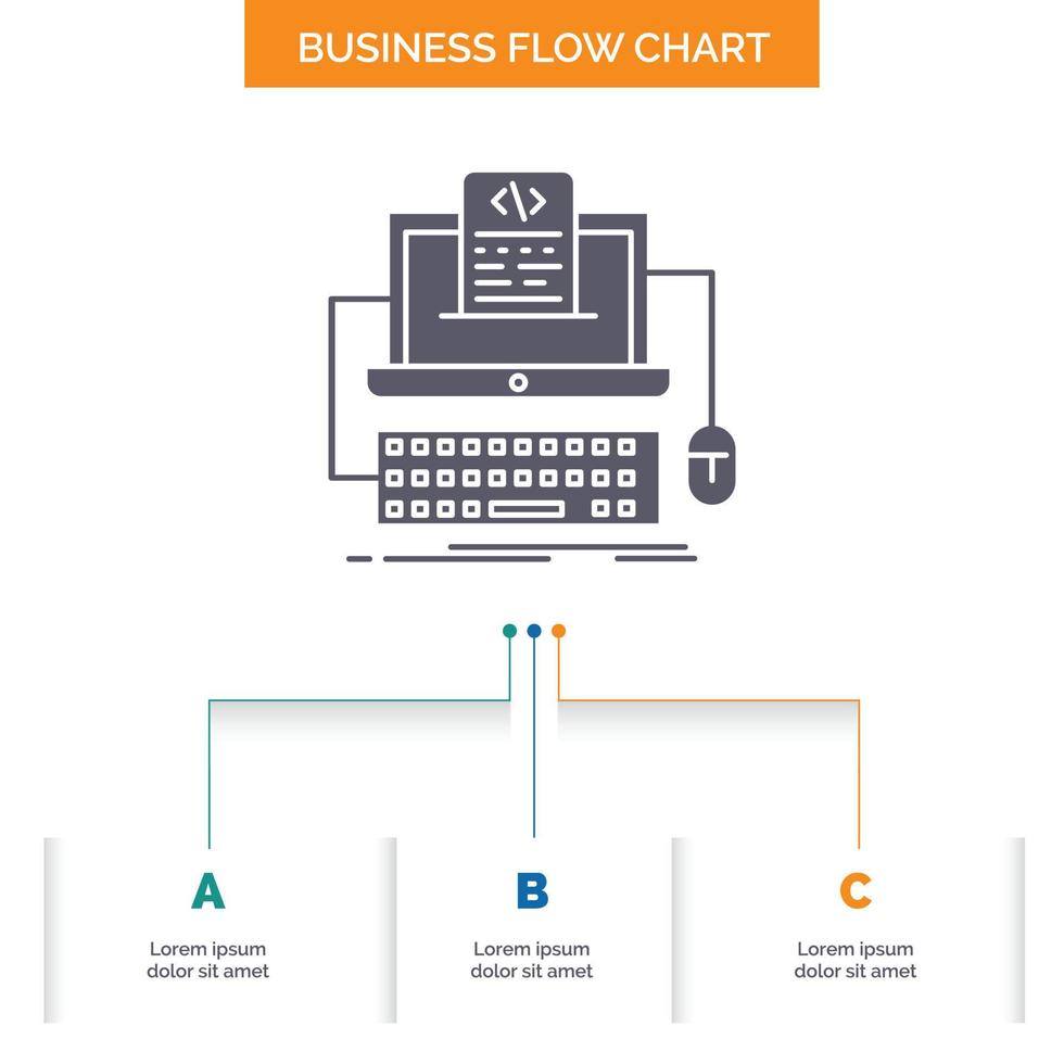 Code. coding. computer. monoblock. screen Business Flow Chart Design with 3 Steps. Glyph Icon For Presentation Background Template Place for text. vector