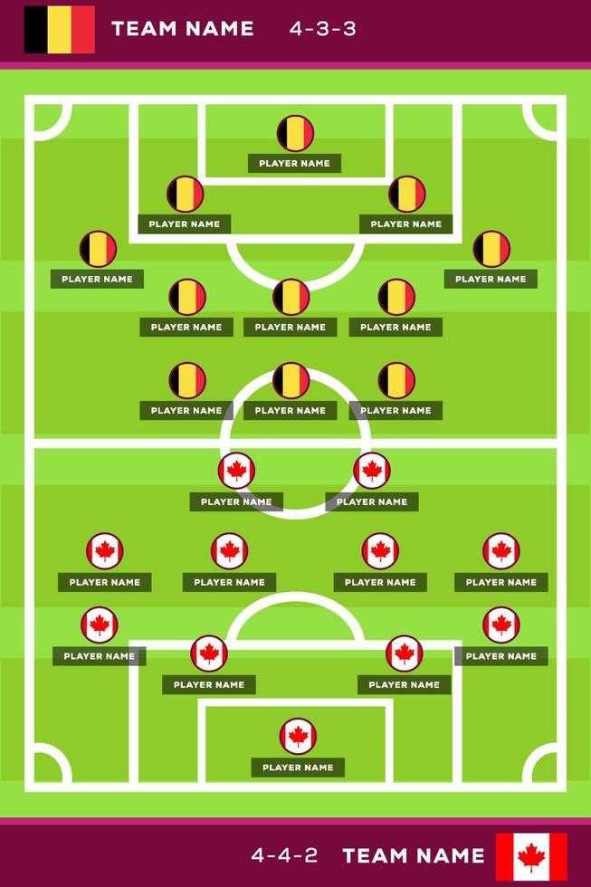 football team formation template. football championship qatar 2022 vector