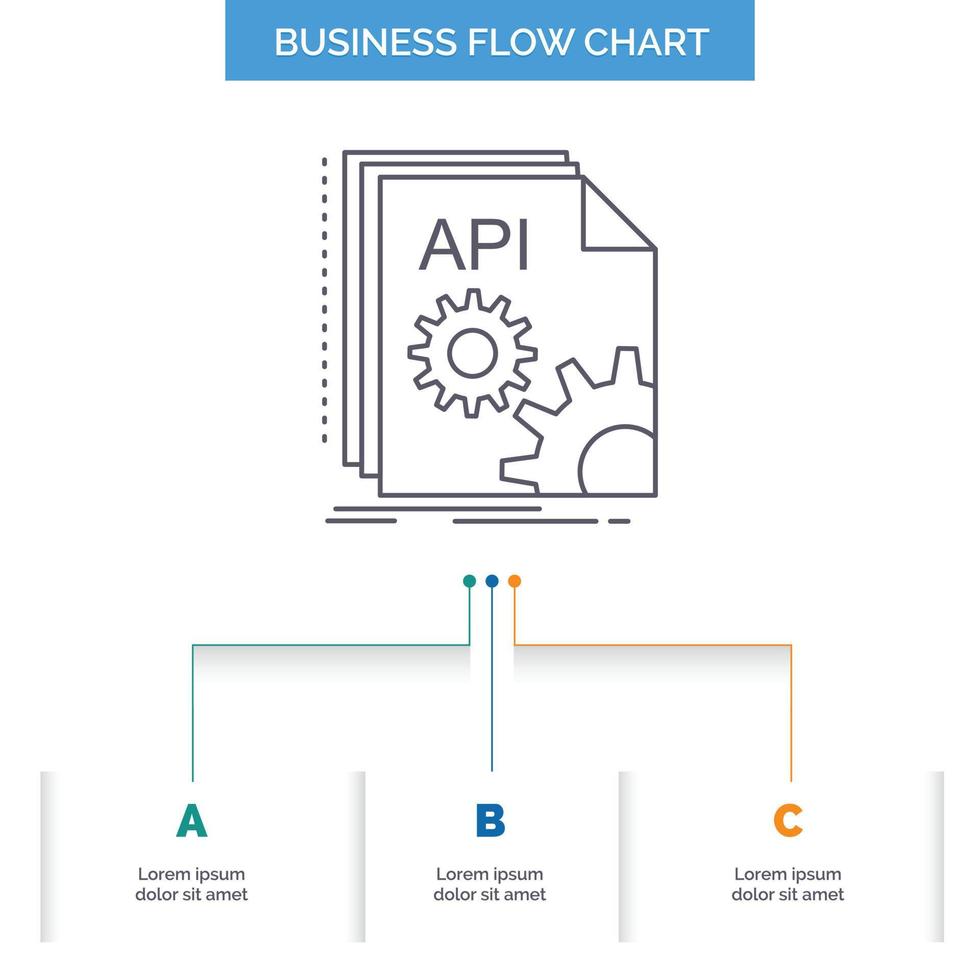 Api. app. coding. developer. software Business Flow Chart Design with 3 Steps. Line Icon For Presentation Background Template Place for text vector