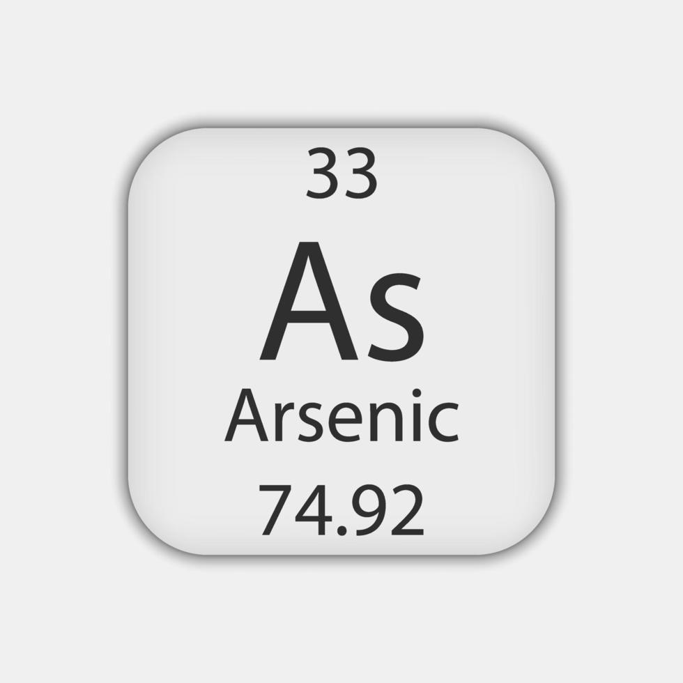 arsenic periodic table symbol