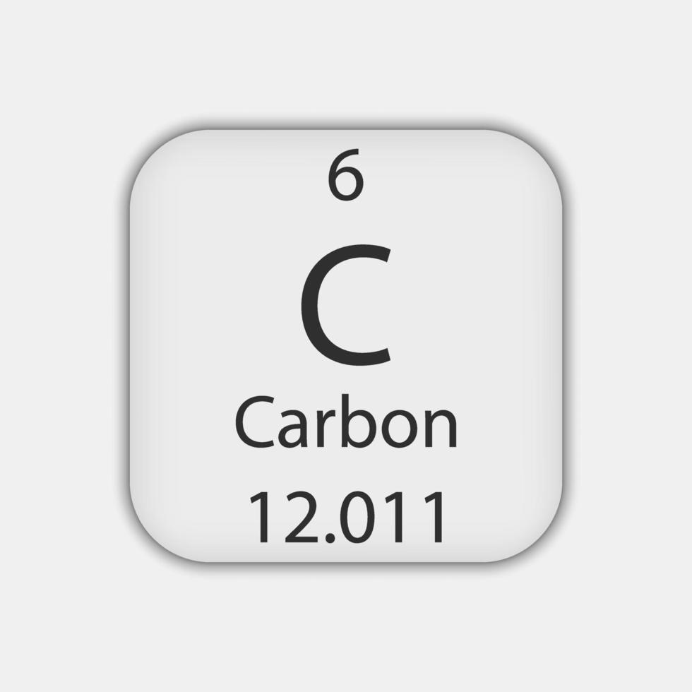 Carbon symbol. Chemical element of the periodic table. Vector illustration.