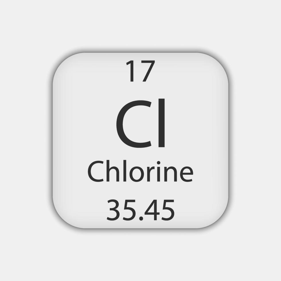 Chlorine symbol. Chemical element of the periodic table. Vector