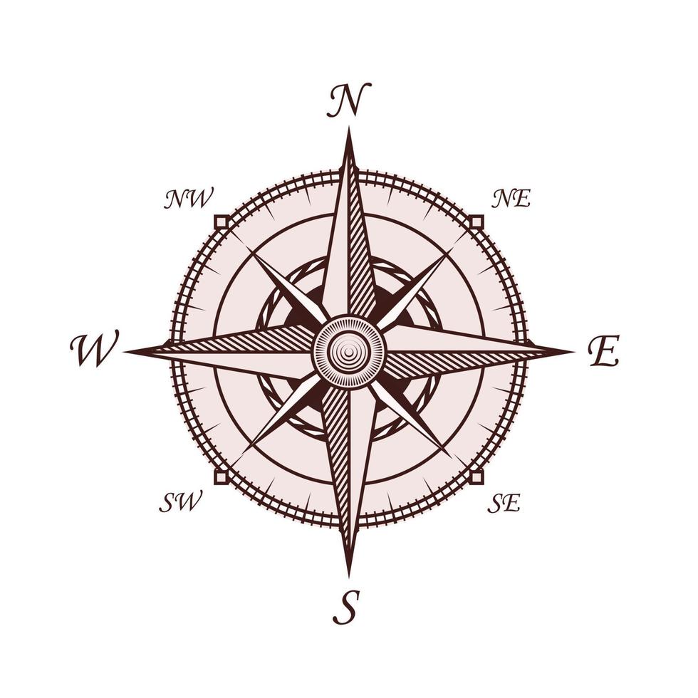 Vintage nautical wind rose with pole directions names. Wind rose compass symbol. Vector stock illustration.