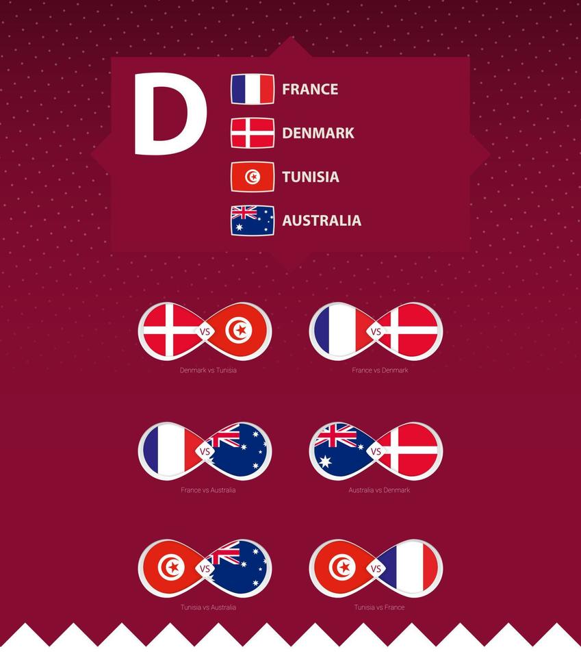 Group D of football tournament, flags and match icon set. vector