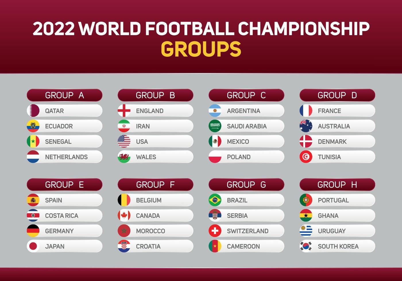 2022 Qatar World Football Championship groups poster for print web and social media. World Cup 2022 vector