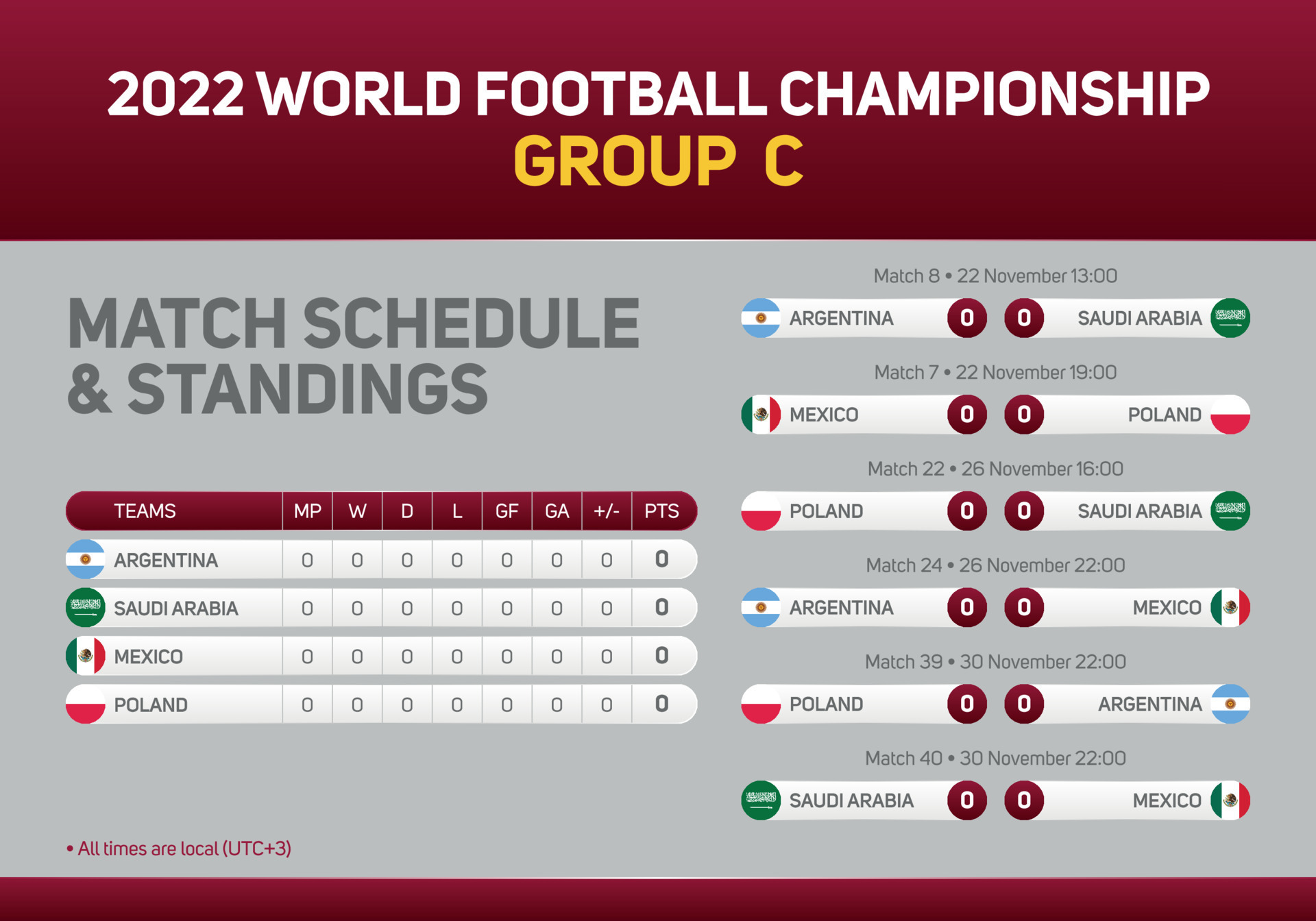 2022 Qatar World Football Championship Group C match schedule poster for print web and social media
