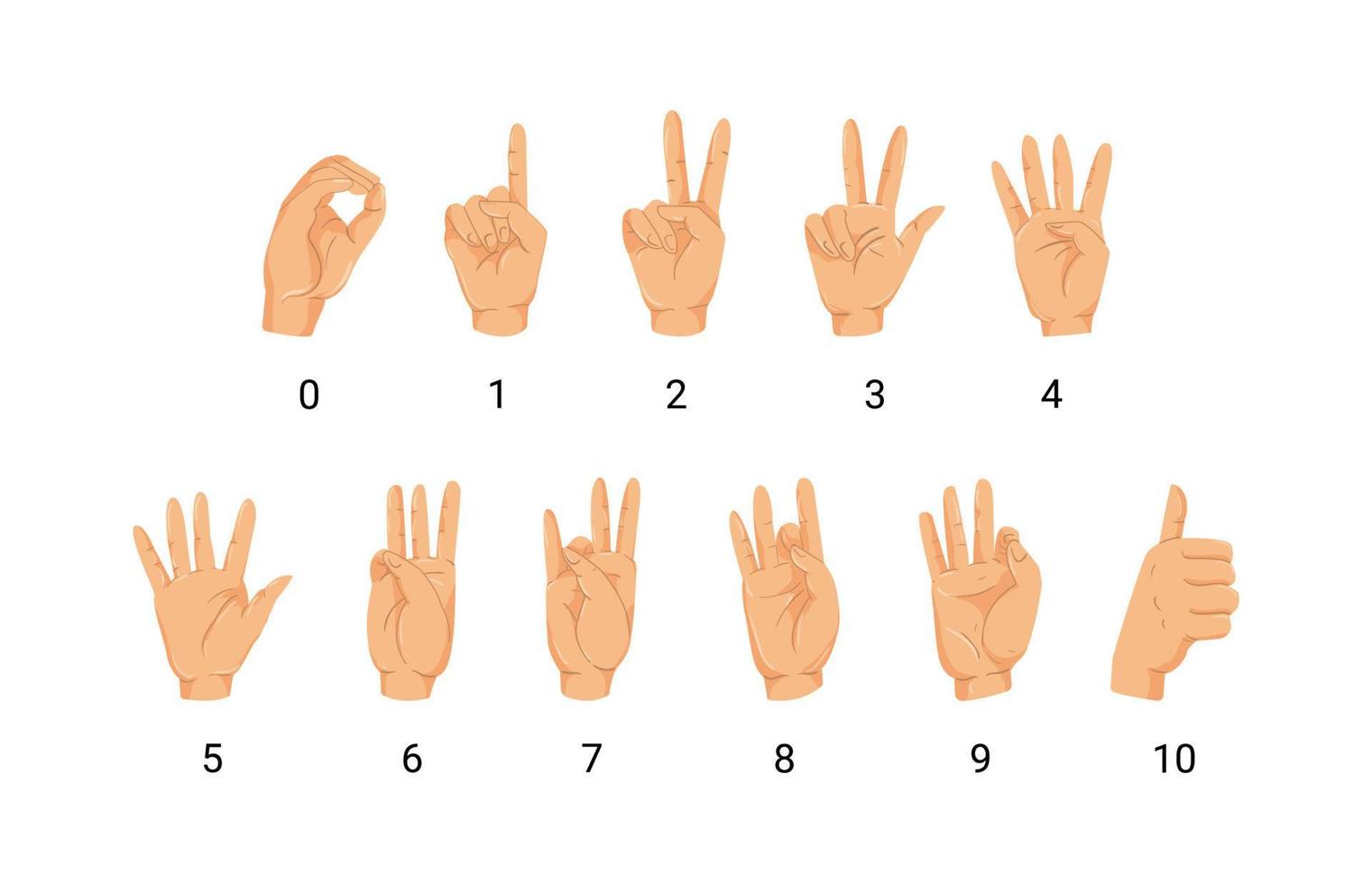 Numbers for the Deaf and Dumb vector
