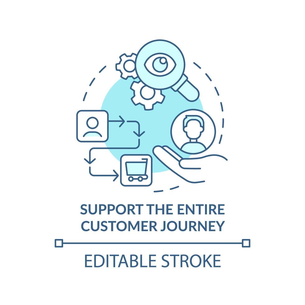 Support entire customer journey turquoise concept icon. People first mindset abstract idea thin line illustration. Isolated outline drawing. Editable stroke. vector