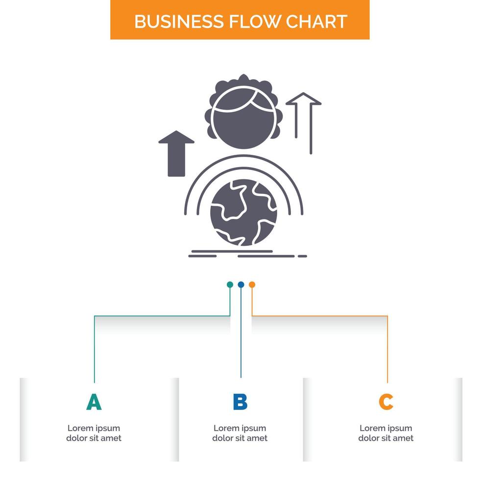 abilities. development. Female. global. online Business Flow Chart Design with 3 Steps. Glyph Icon For Presentation Background Template Place for text. vector