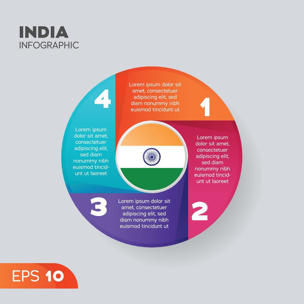 India Infographic Element vector