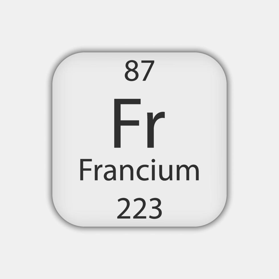 Francium symbol. Chemical element of the periodic table. Vector illustration.