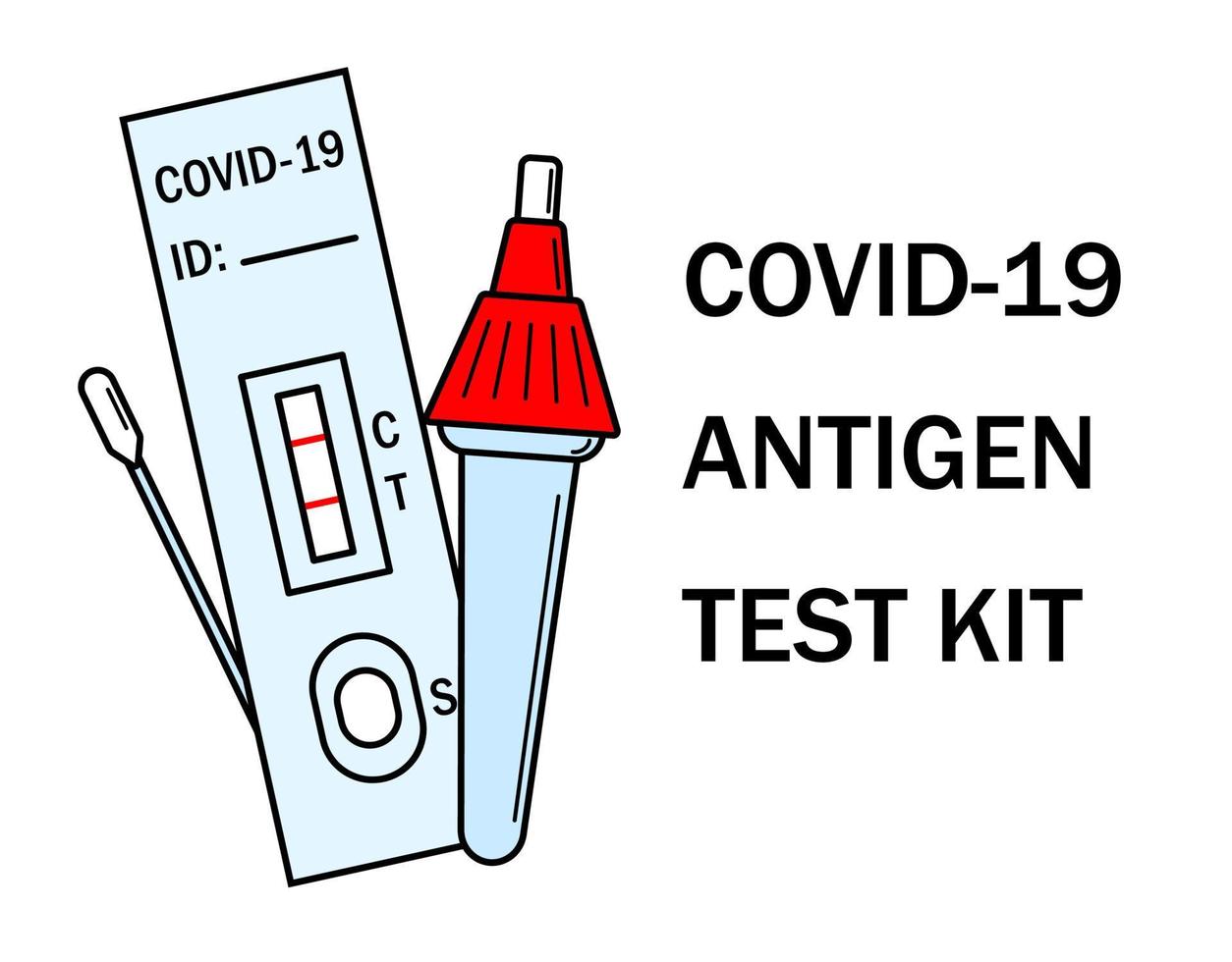 ilustración de instrucciones del kit de prueba rápida de antígeno atk covid. omicron epidemia personal pcr manual de prueba express. íconos del kit de prueba para el hogar covid-19. vector