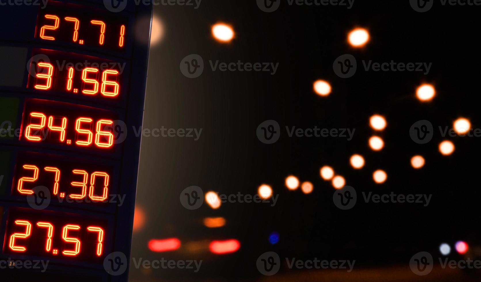 Digital numbers, oil prices on board with blurred street bokeh light background, soft and selective focus. photo