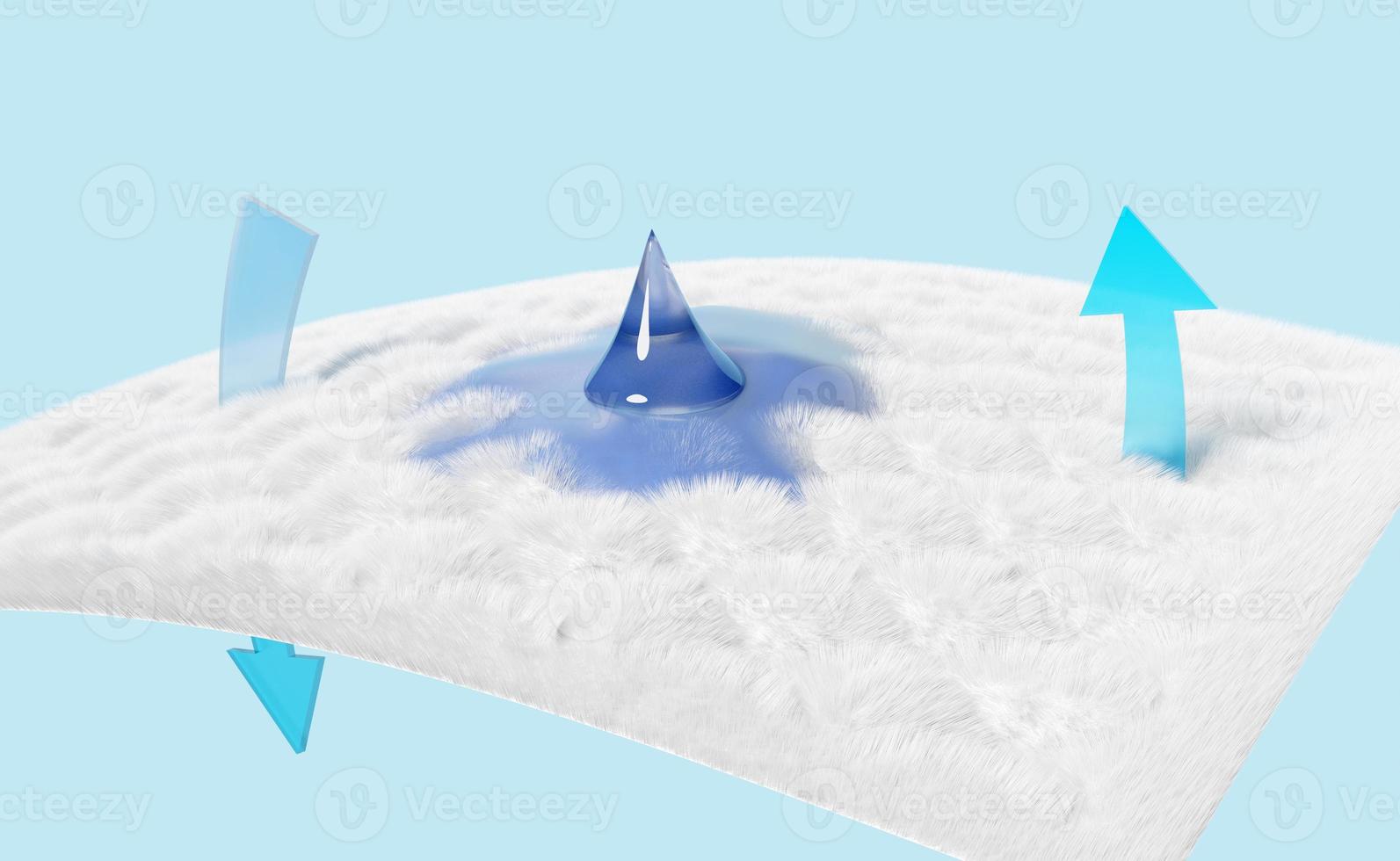 3d water droplets on absorbent pad, synthetic fiber hair with arrow ventilate shows, support cooling concept, 3d render illustration photo