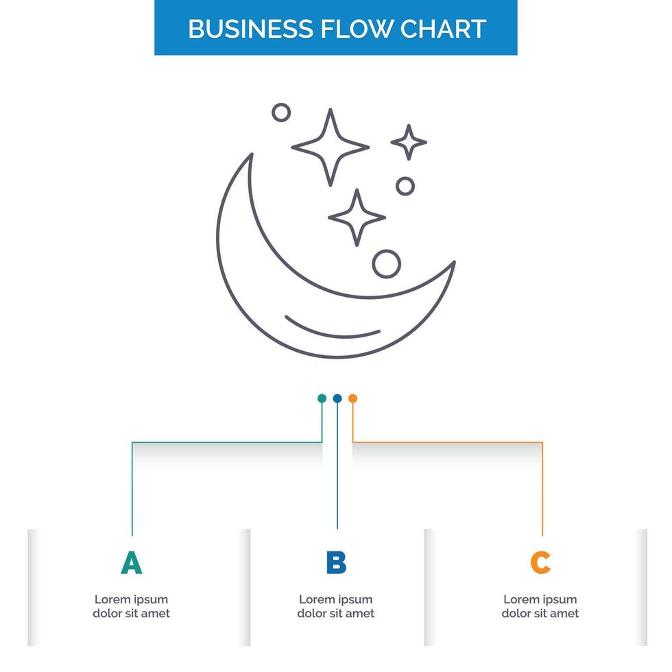 Moon. Night. star. weather. space Business Flow Chart Design with 3 Steps. Line Icon For Presentation Background Template Place for text vector