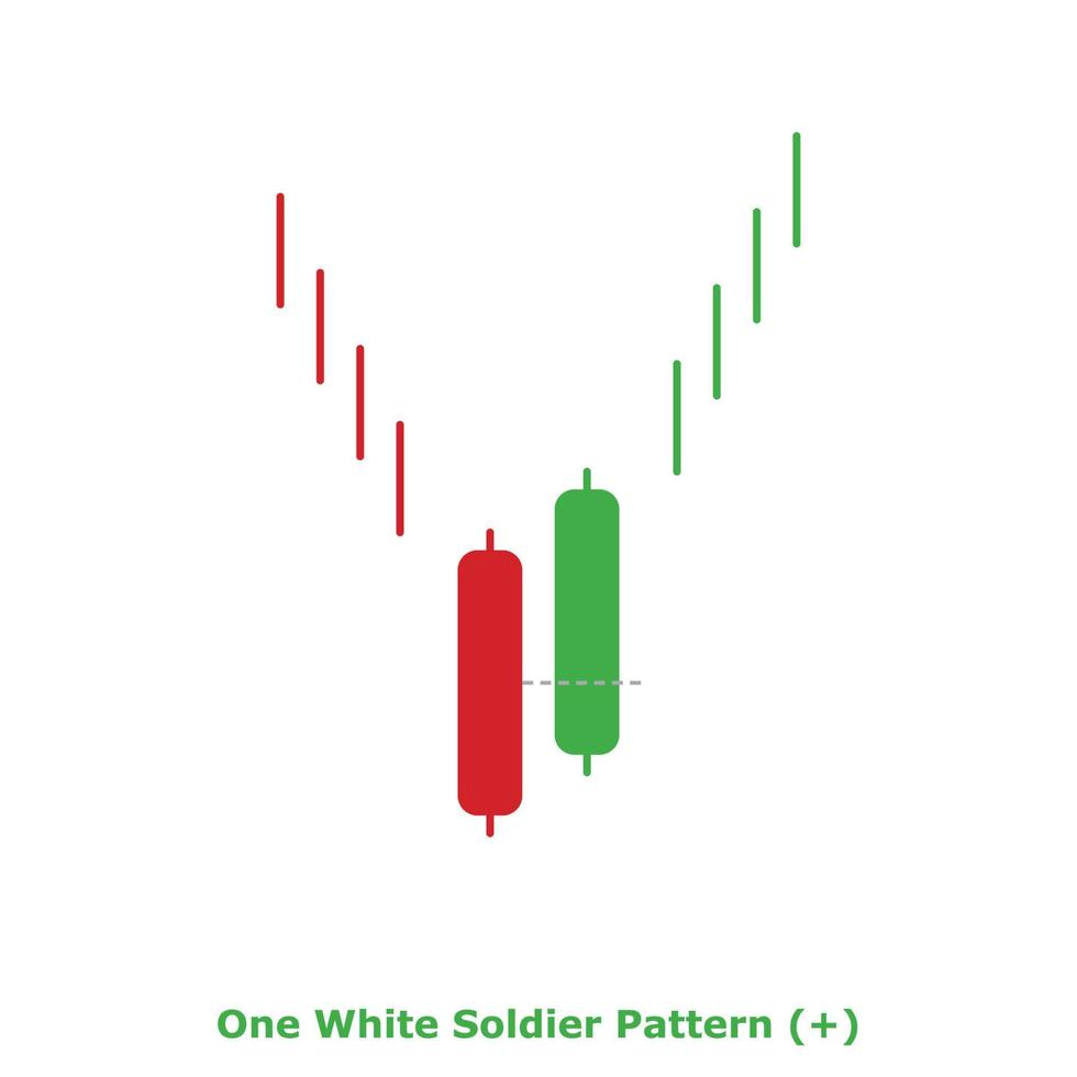 One White Soldier Pattern - Green and Red - Round vector