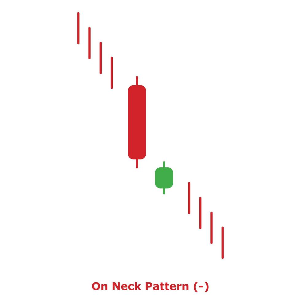 On Neck Pattern - Green and Red - Round vector