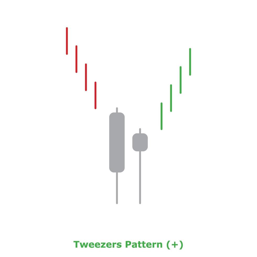 Tweezers Pattern - Green and Red - Round vector