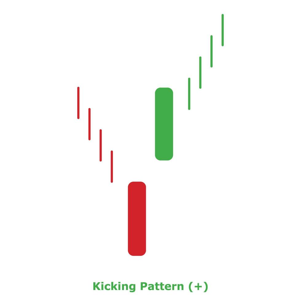 Kicking Pattern - Green and Red - Round vector