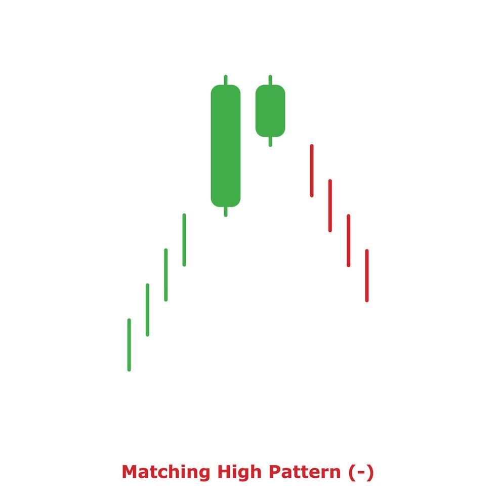 Matching High Pattern - Green and Red - Round vector