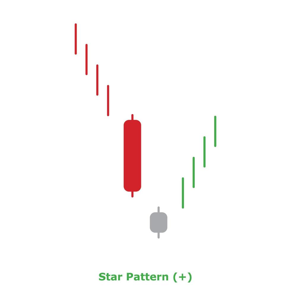 Star Pattern - Green and Red - Round vector